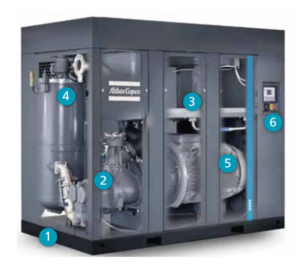 Come rimuovere la spia di guasto su un compressore d'aria a vite